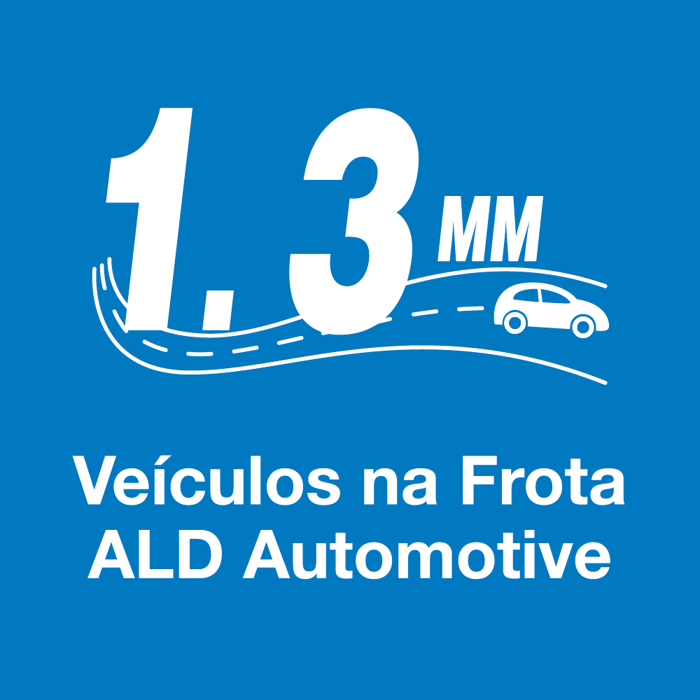  A ALD Automotive passou a marca de 1.3 milhões de carros corporativos ao redor do mundo